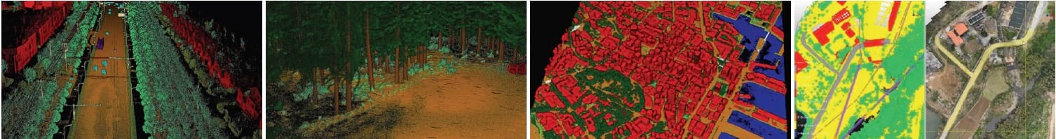 LiDAR360 Classification