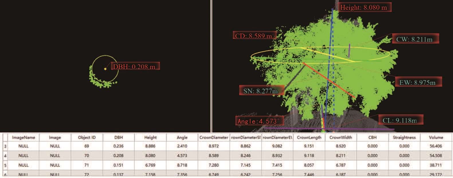 LiDAR360 MLS Forestry